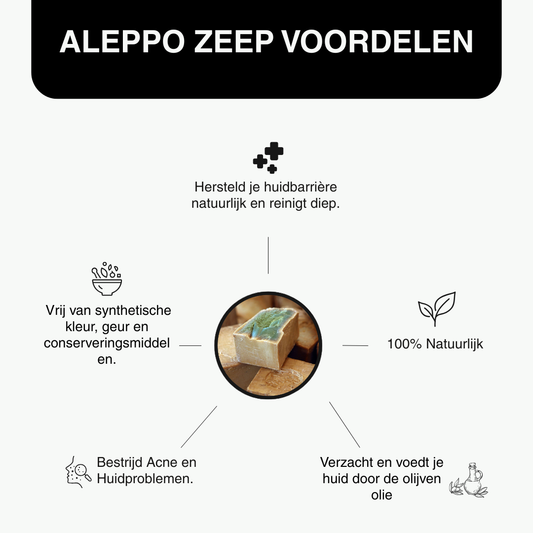 Authentieke Aleppo Zeep