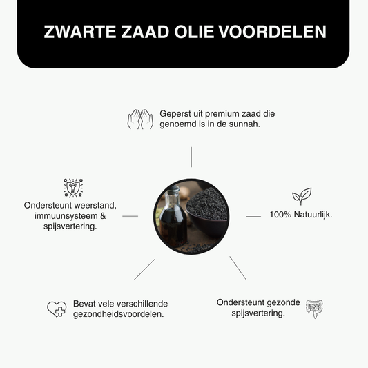 Pure Zwarte Zaad Olie Capsules