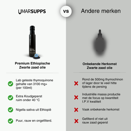 Pure Ethiopische zwarte zaad olie