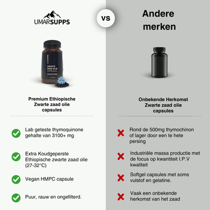 Pure Zwarte Zaad Olie Capsules