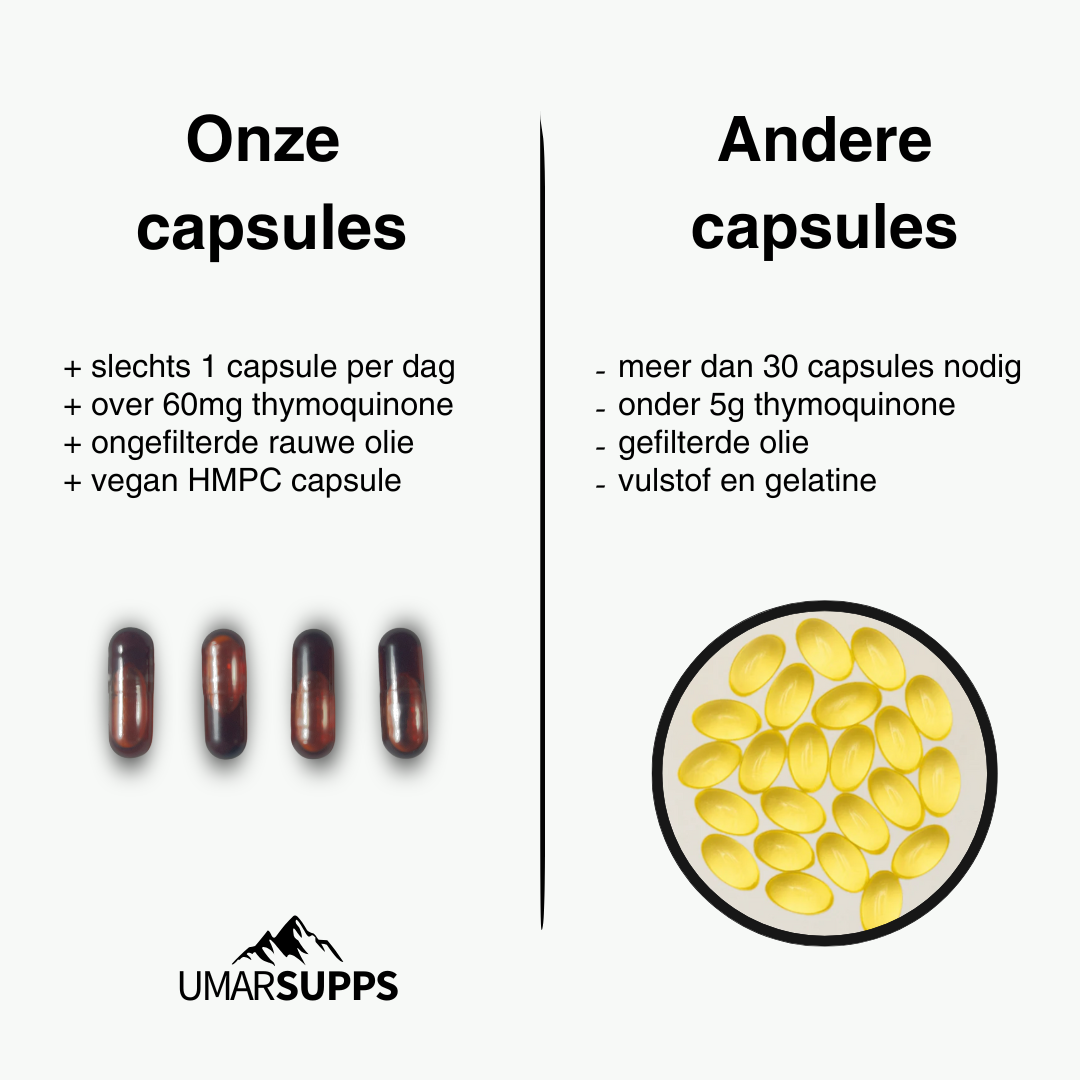 Pure Zwarte Zaad Olie Capsules