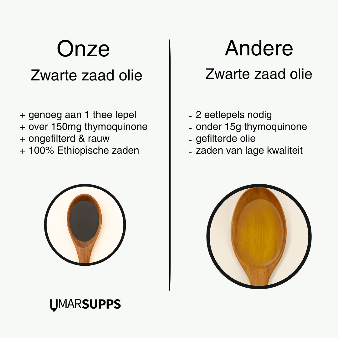 Pure Ethiopische zwarte zaad olie