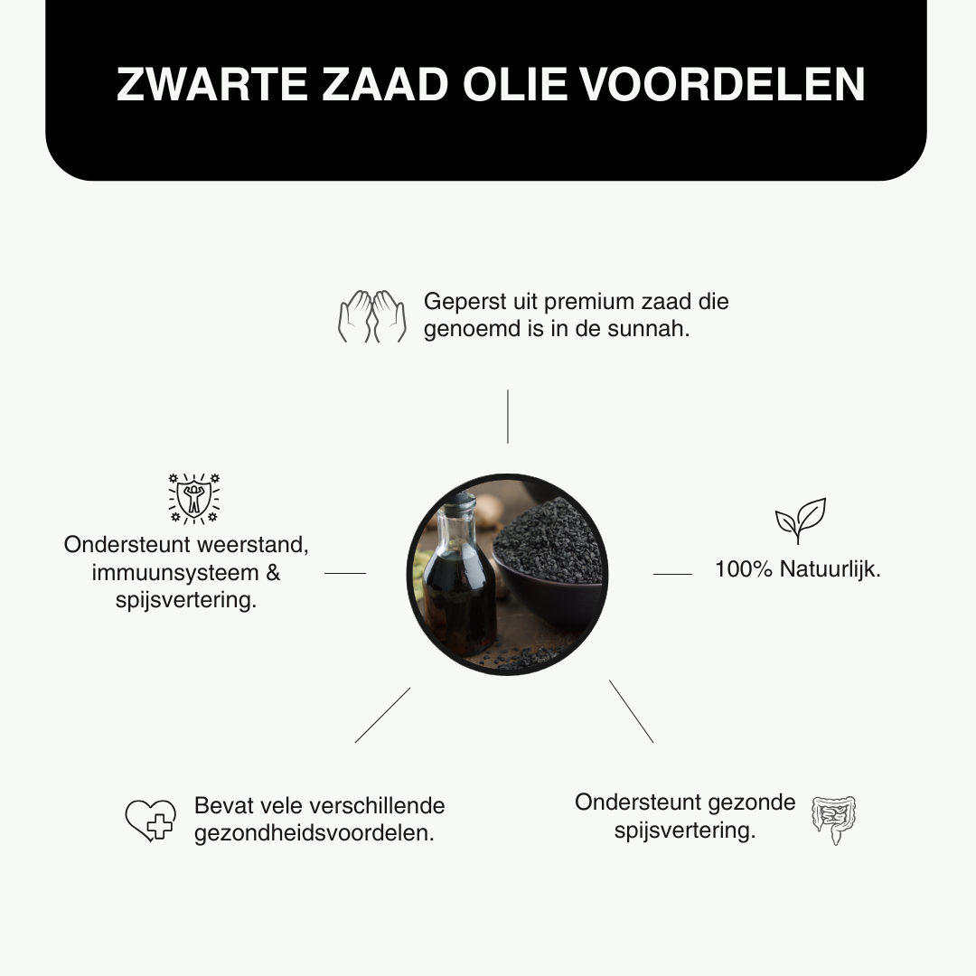Pure Zwarte Zaad Olie Capsules