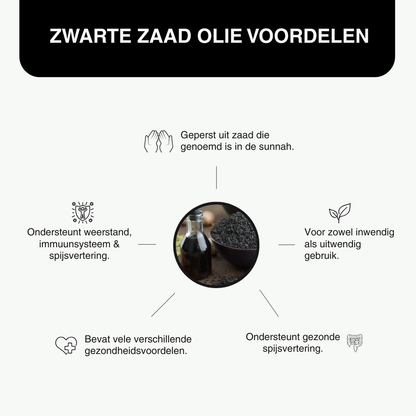 Pure Ethiopische zwarte zaad olie